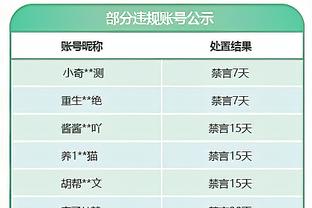 意天空：弗拉泰西大腿的伤势没有预期严重，预计可以出战马竞